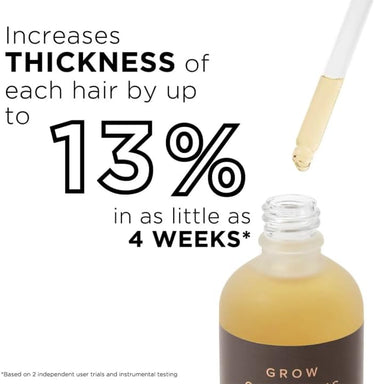 Grow Gorgeous Original Hair Density Serum 60ml x 20 units - Reseller Stock